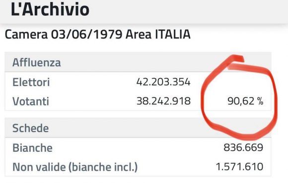 VERSO IL CENTENARIO DELLA NASCITA DI ENRICO BERLINGUER (25 Maggio 1922 – 25 maggio 2022). -Elezioni politiche 3/4 Giugno 1979-